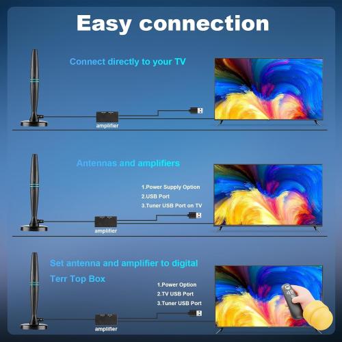 TV Antenna for Local Channels, TV Antenna for Smart TV Indoor -18ft Cable | Support 4K 1080p with Signal Booster for Local Channels, Long Range Reception(Dark Grey)