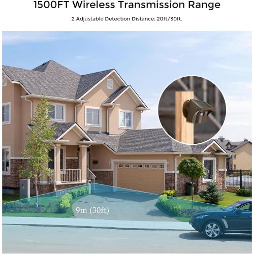 eMACROS Solar Wireless Driveway Alarm - 1/2 Mile Long Range Outdoor Motion Sensor & Detector, Weatherproof Security Alert System, Plug in to Use, Ideal Gifts for Christmas