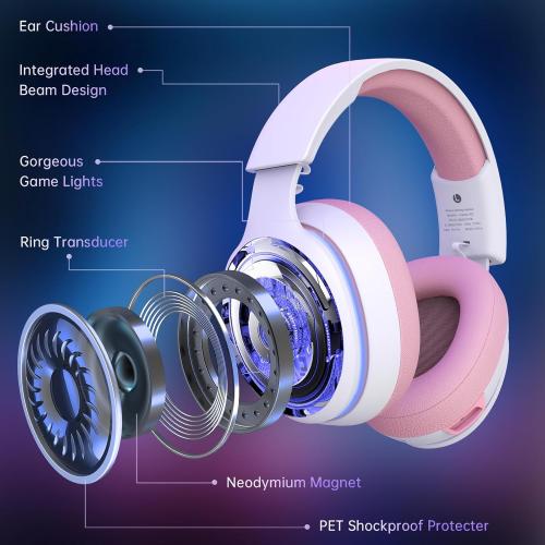 Color Pink 2.4GHz Wireless Gaming Headset for PS5, PS4 Fortnite & FPS Gamers, PC, Nintendo Switch, Bluetooth 5.3 Gaming Headphones with Noise Canceling Mic, Stereo Sound, 40 Hr Battery (Pink)