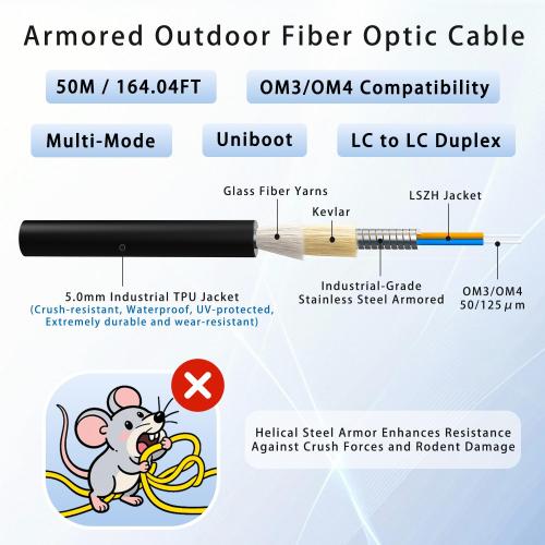 50M/165FT OM3/OM4 LC to LC Outdoor Armored Fiber Optic Patch Cable, Multimode Duplex 50/125μm, 10Gb/40Gb/100Gb, Industrial TPU Jacket, Direct Burial, Uniboot, MMF, OD 5mm, Pulling Eye Kit Installed