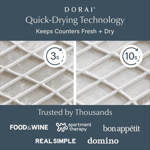Dorai Home Dish Pad - Collapsable Stone Dish Drying Mat with Diatomaceous Earth for Quick Drying - Ultra Absorbent - Encased in Woven Silicone - Eco-Friendly, Foldable - Large 24.6 x 16.5, Sandstone