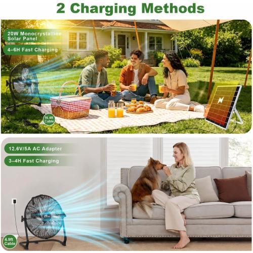 DIRTY AND USED !!!! 12 Solar Powered Floor Fan, Rechargeable Battery Operated Floor Fans with USB&Type C Output, 4.5-27H Runtime, Quiet Cordless Outdoor Fan for Outside Camping Greenhouse Shed Power Outage