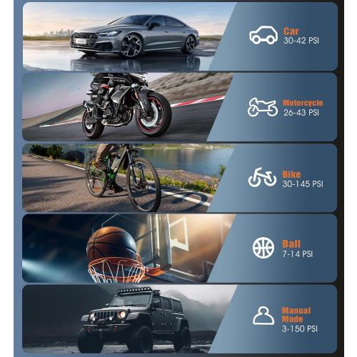 Tire Inflator Portable Air Compressor Portable Cordless Mini Air Pump with Digital Pressure Gauge Inflater 150PSI 3X Fast Inflation Auto Shutoff Large Battery Tires Pump for Cars Motors Bikes Balls