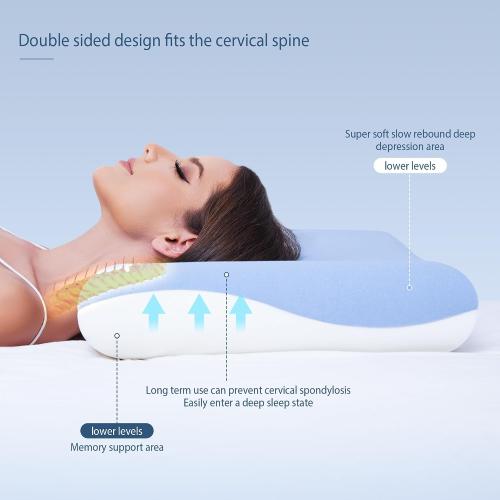 Miniluck Memory Foam Pillow,  0 pressure bonding,  slow rebound,  preventing cervical spondylosis , prevent facial wrinkles. Cooling Pillow with Washable Cover Sleeping Pillows.
