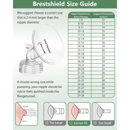 4 Full Pump Parts Kits for Spectra S1/S2/9 Plus/Synergy Gold, Replacement Kit for Spectra Pump Parts 4PC,Include 21mm Flange, Duckbill Valve, Tube, Bottle, Backflow Protector, Not Original Accessories