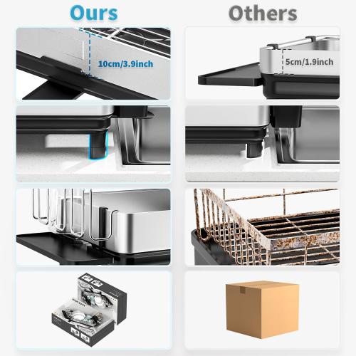 Dish Drying Rack, 304 Stainless Steel Dish Racks for Kitchen Counter, Dish Drainers with Automatic Drainage, Utensil Holder & Cups Holder, Space Saving Kitchen Organizer, Black
