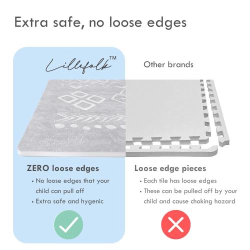 Lillefolk Baby Foam Play Mat - Baby Playmat | Tiles for Kids Interlocking Mat - Foam Baby Mat for Babies & Toddlers - Non Toxic Play Mat for Baby Tummy Time Mat 6x4ft Gray