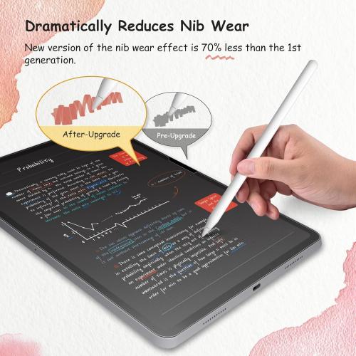 2 pack bersem New Paperfeel Screen Protector Compatible with iPad Pro 11 Inch 2024 (M4), Matte PET Film for Paper Art Writing, Friendly, Anti-Glare, Case Friendly, Easy Installation,