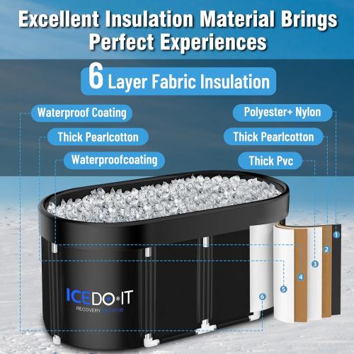 Upgrade 129 Gal XL Large Oval Ice Bath Tub for Athletes, Collapsible Cold Plunge Tub-Multiple Layered for Post-Exercise Recovery, Portable Bathtub for Home, Gyms, Indoor, Outdoor use