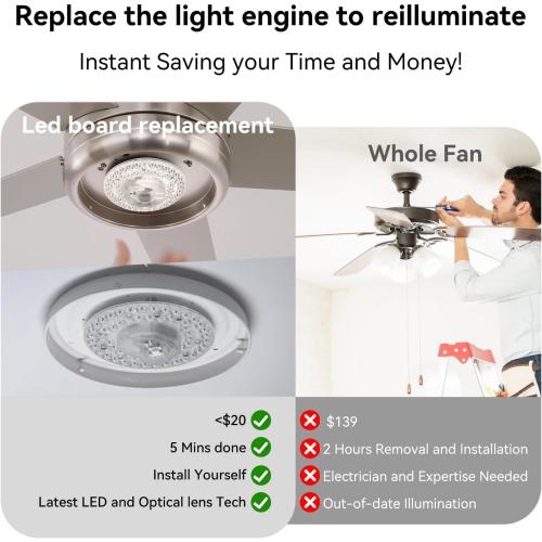 4.92 Ceiling Fan LED Light Board Replacement Upgrade Retrofit Kit Bright Dimmable 120V 18W 3CCT 3000K 4000K 6000K Daylight 1800LM PCB, Magnetic Easy Install in 5min (cover or shade NOT included)