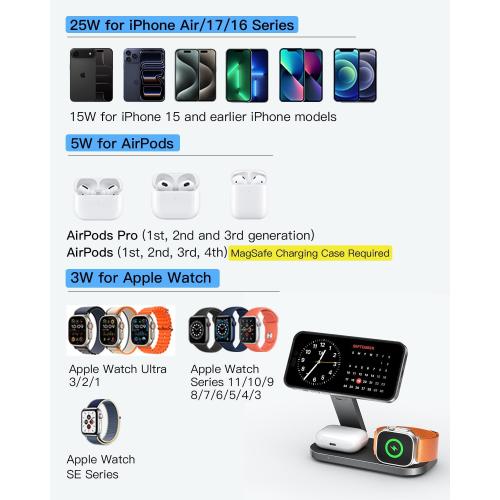 3-in-1 Charging Station for Apple Device, Qi2 25W Magnetic Wireless Foldable Fast Charger Stand Compatible with MagSafe for iPhone Air/17/16/15/14/13/12 Series, Apple Watch & AirPods
