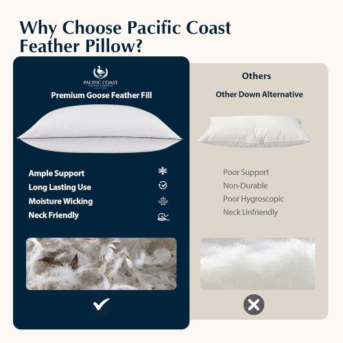 Pacific Coast Goose Feather and Down Bed Pillows Standard Size Set of 2, Hotel Pillow for Sleeping, Downproof, Soft, Fluffy, 100% Cotton Shell