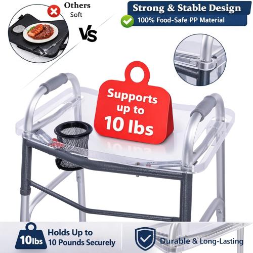 BAGSFY Clear Walker Tray Table with Cup Holder, Non-Slip Food Tray, Fits Standard Folding Walkers with Side Bars, Walker Accessories for Seniors, Supports Up to 10 lbs