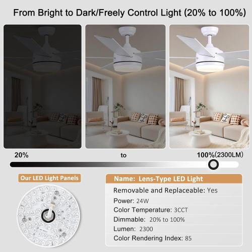 YUHAO 52 Inch White Ceiling Fan with Light and Remote Control.Noiseless,Dimmable,3CCT,6 Speeds Reversible, DC Ceiling Fans for Indoor or Covered Outdoor Use.ETL Listed may have missing accessories