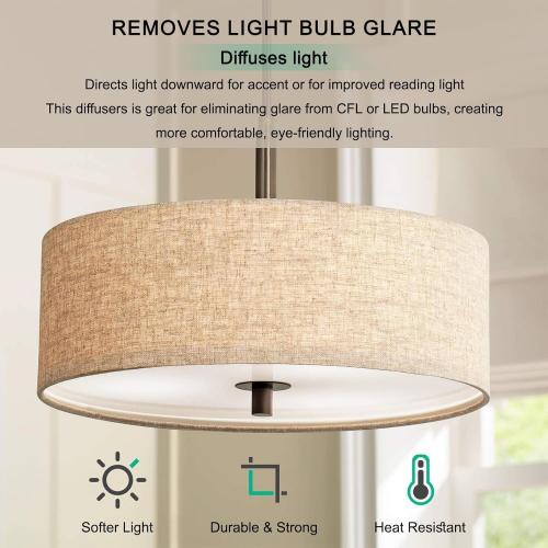 Round Lampshade Diffuser, 16 Diameter with 3/8 Center Hole Diffuser Lamp Shade for Drum Style Lampshades Pendants Softening Light, Frosted White Acrylic, Fits 16.5-18 Openings
