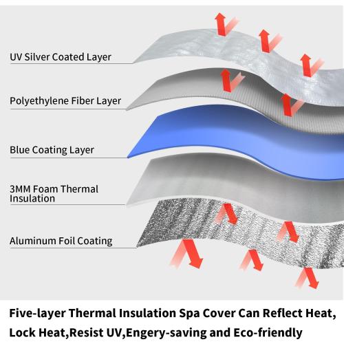 UCEDER Insulated Inflatable Hot Tub Cover,Round Spa Cover with External Heater/Pump Install Door Design,Energy-Saving and Eco-Friendly Spa Thermal Protection (Silver, 65 D x 28 H)