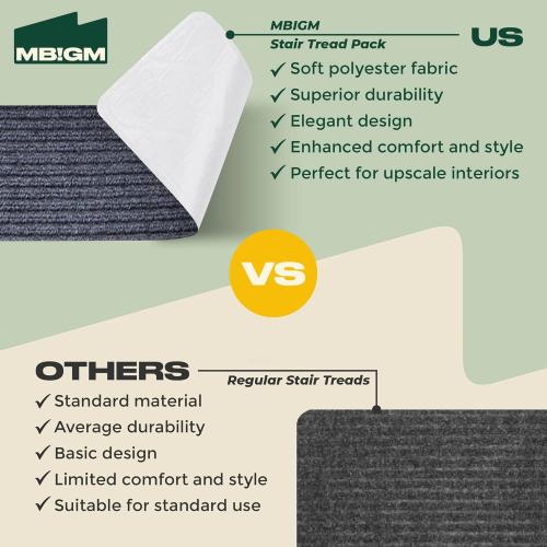 MBIGM 8 X 30 (15 in Pack) Non-Slip Carpet Stair Treads Non-Skid Safety Rug Slip Resistant Indoor Runner for Kids Elders & Pets with Reusable Adhesive - Gray - Carpet Pads for Stairs