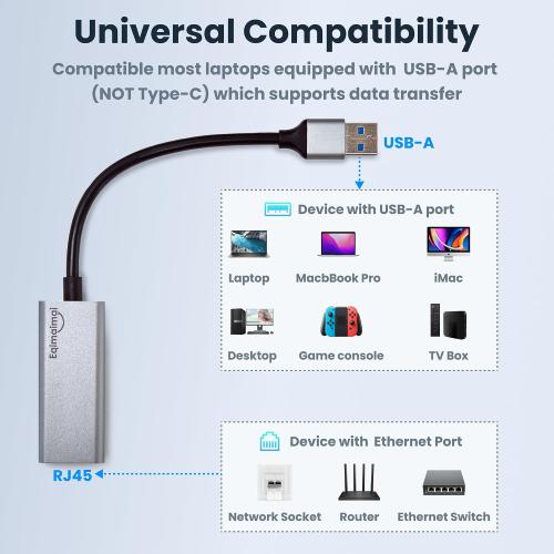 USB A to ethernet Adapter，USB 3.0 Gigabit to ethernet Adapter Compatibility 100/1000MBPS,Compatible with Windows, Mac OS, Linux, PC, Laptops, and More