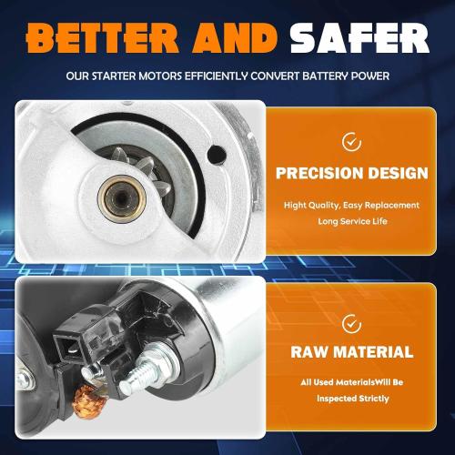 Starter 410-24145 Replacement Fit for 128i 135i X6 528i 535i 2008-2010 323i 2007-2009