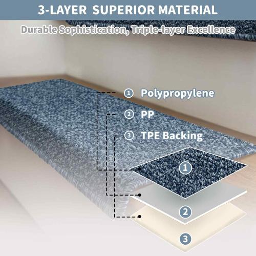 Bullnose Carpet Stair Treads, Non Slip Stair Treads for Wooden Steps Indoor, Stair Runner, Soft Stair Rugs for Pets, Edging Stair Protectors, Washable, 29.5x9.5x1.5 14pcs, Blue
