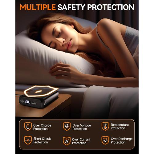 18400mAh Heated Vest Battery Pack Compatible with ORORO and Venustas, 7.4V Battery Pack for Heated Vest, with LED Display Portable Power Bank for Heated Vest, Jacket, Pant(No for 5V Heated Device)