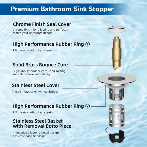 Hibbent Upgraded 3 in 1 Bathroom Sink Drain Strainer, Universal Pop Up Stopper with Removable Stainless Steel Filter Basket Hair Catcher, Sink Plug for 1.1''~2.36'' Basin, Brass Bullet Core, Chrome