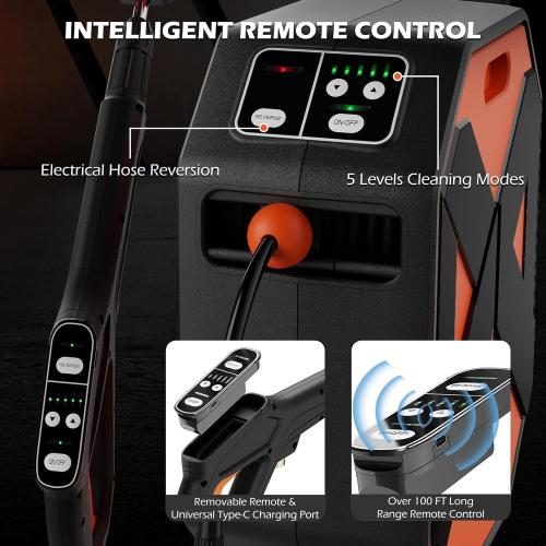 GFCI Wall Mounted 5000PSIMAX PowerWasher with 100FT Retractable Hose, 5-Stage Adjustable Press, Foam Cannon & 5 Nozzles for Car, Lane, Patio Cleaning