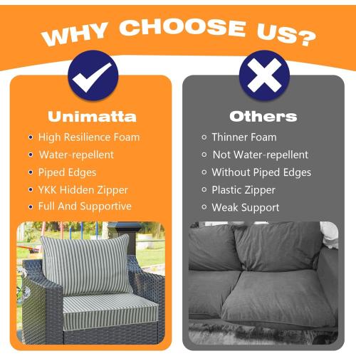 Unimatta Outdoor Patio Chair Cushions Set, 24 x 24, Set of 2, Water-Repellent, Fade Resistant, Deep Seat Bottom and Back Cushion for Backyard, Couch, Sofa and Patio Furniture, Black and White