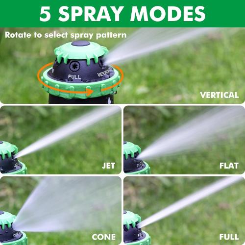 [2 Pack] RESTMO Gear Drive Sprinkler with Metal Spike Base, 5-Pattern Heavy Duty Gardening Watering System, Multi-Adjustable Lawn Sprinkle for Garden Plant, Flower Bed and Large Yard Area