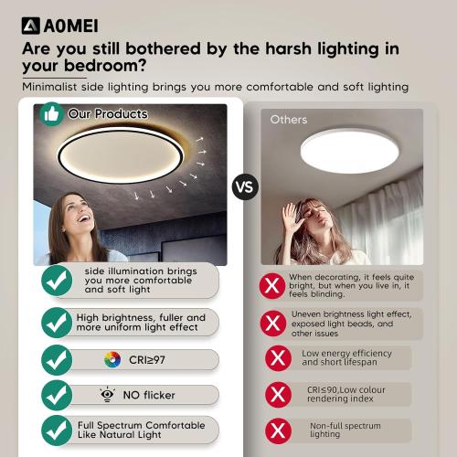 AOMEI 20-inch Round 3CCT Adjustable Ceiling Light - 50W 3000K/4000K/6000K Full Spectrum Flush Mount for Nursery & Wardrobe (Black)