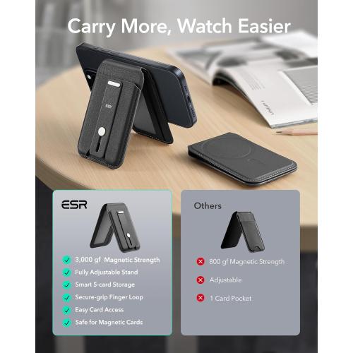 ESR for MagSafe Wallet Stand w Grip, RFID Blocking w MagSafe Ring, 5 Card Holder for Phone Case, Magnetic Wallet for iPhone 17/16/15/14/13/12(Not for Mini), Selected Samsung, Adjustable Stand, Black