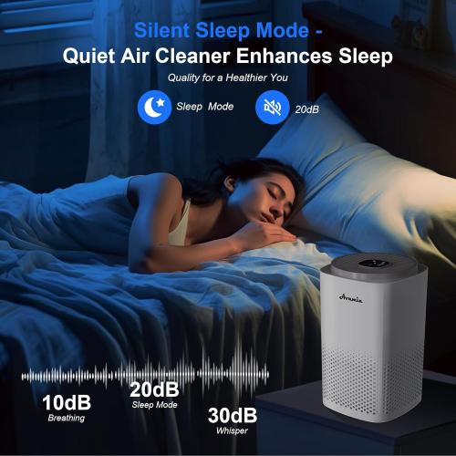 Air Purifiers for Home Large Room Bedroom Up to 1800Ft², Avamia H14 HEPA Air Purifier for Pets with Laser Air Quality Sensor and Sleep Mode, Air Filter Cleaner for Dust, Smoke, Pets Hair, Odor, Pollen