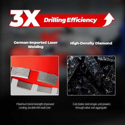 Diamond Core Drill Bit for Concrete, Masonry, Reinforced Rebar Concrete 6 Inch, Wet only, 15 Drilling Depth, 1-1/4-7 Thread, Superior Welded Core Drill Bits with Roof-Top Segment