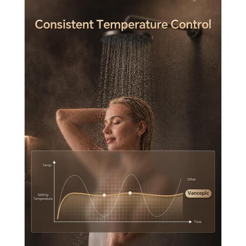 Vancepic 14kW Tankless Water Heater Electric 240V, Instant Hot Water On Demand, Self-Modulating Energy Saving, LED Display, Compact Space-Saving Design