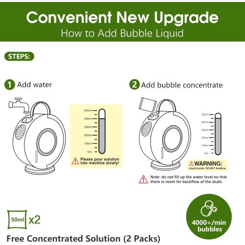 Bubble Machine for Kids Toddlers,Automatic Bubble Blower Rechargeable, 90° 360° Auto Rotatable Portable Bubble Maker Electric Bubbles Toy for 3 4 5 6 7 8 Year Old, Outdoor Wedding Party Gifts