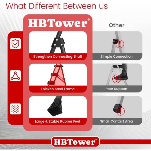 HBtower Step Ladder Sturdy, Heavy Duty Step Stool for Adults, Wide Anti-Slip Pedal Step Ladder Folding Step Stool for Home Kitchen Garage Outdoor (3 Step Ladder)