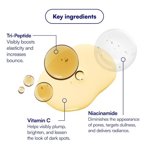 Bliss Vitamin C   Tri-Peptide Brightening Face Moisturizer, Hydrating Cream for Radiance, Firm-Looking Skin, Collagen Support, Dark Spot Reduction, with Squalane   Niacinamide, Cruelty Free, 1.7 fl oz
