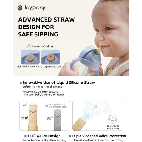 Joypony Sippy Straw Cups for Toddlers 1-3, Spill-Proof Baby Cups, 9 oz Blue