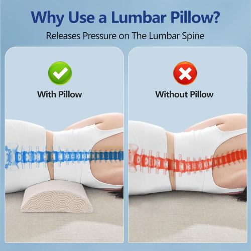 Cozyhealth - 3.15H*23.6L - Soft Lumbar Pillow for Sleeping, Memory Foam Back Lumbar Support Cushion for Lower Back Pain Relief Bed Waist Sleep Support Pillow for Side, Back Sleepers (White, Large)