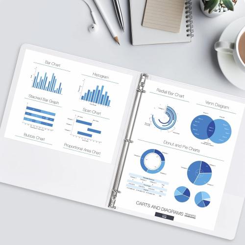 SUIN Bulk 12 Pack 0.5-inch 3 Ring Binders -Durable 1/2'' Binders with Roung Ring Binder, Large 100 Sheet Capacity, Fit 8.5 x 11 US Letter Size Paper, White (0.5'' White - 12 Packs)