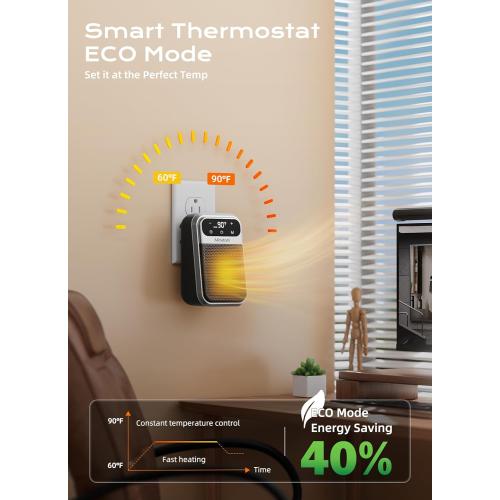 Minetom Portable Plug In Space Heater, 800W Small Wall Heater for Indoor Use, Remote, 12H Timer, ECO Mode, Overheat Protection, Fast and Safe Heat for Bathroom Garage Office Bedroom Home