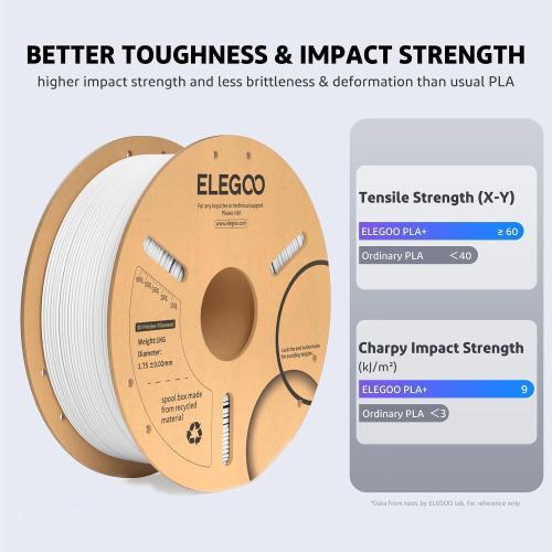 ELEGOO PLA Plus Filament 1.75mm White 1KG, PLA  Tougher and Stronger 3D Printer Filament Pro Dimensional Accuracy  /- 0.02mm, 1kg Spool(2.2lbs) Fits for Most FDM 3D Printers