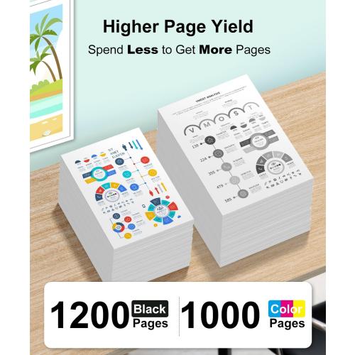 910XL Ink Cartridges Combo Pack for HP Printers Replacement for HP 910 HP 910XL Ink with HP OfficeJet Pro 8025e 8015e 8028e 8035e 8025 8035 8020 Printers (4 Pack, BK, CMY)