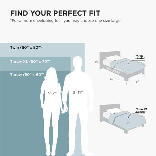 Bedsure Blue Throw Blanket for Couch - Super Soft & Cozy Summer Blankets for Women, Fluffy Fleece Throw for Girls, for Women, Ideal for Room, Home & Bedroom Decor, 50x60 Inches