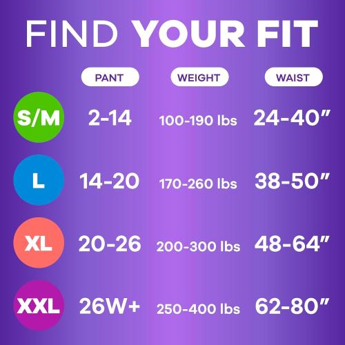 Always Discreet Adult Incontinence Underwear for Women and Postpartum Underwear, Large, Up to 100% Bladder Leak Protection, 38 Count