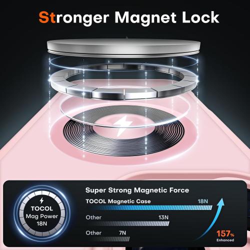TOCOL for iPhone 16 Pro Case, Compatible with MagSafe, Light Pink | Built-in Magnets, Full Camera & Military-Grade Protection, Anti-Slip Shockproof Translucent Matte Back Phone Cover