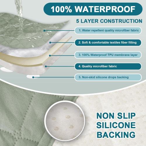 Turquoize 2 Pack Waterproof Armrest Covers for Chairs and Sofas - Couch Arm Covers with Side Pocket Anti-Slip Furniture Protector Washable Slipcovers Set of 2, Sage