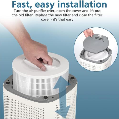 12010 HEPA Replacement Filter Compatible with Clorox 11010 & 11011 Air Purifier, Large Rooms up to 1,500 Sq Ft, 3-in-1 HEPA Filter, 2 PACK (Not for Clorox 11030&11031 Air Purifier)