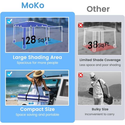 MoKo Beach Cabana,120 Sq. Ft. Large Beach Canopy Tent Sun Shade, UPF 50  Protection Easy Setup Beach Tent, Adjustable Height Wind Resistant Cabana Sun Shelter for Whole Family, Navy Stripes