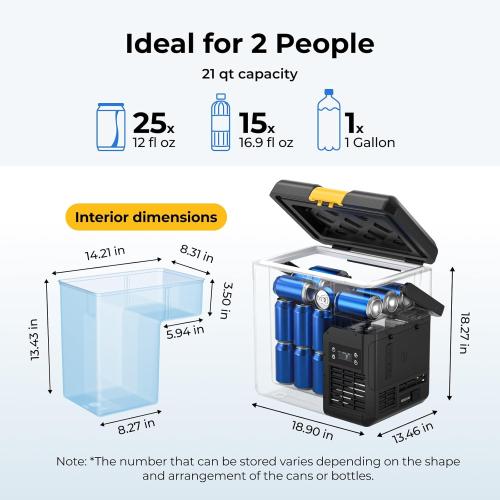 BougeRV 12 Volt Refrigerator, 21QT Car Fridge, 20L Portable Freezer, -4~68℉, 12/24V DC, 110~240V AC, Ideal for 2 People, Road Trips, Truck, Camping(2026 New Model: CRH20)